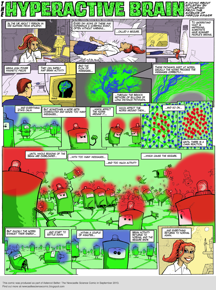 The hyperactive brain comic strip explaining about epilepsy.
